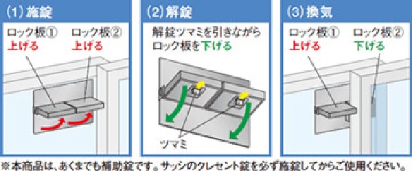 防犯補助錠　ALSOKロック